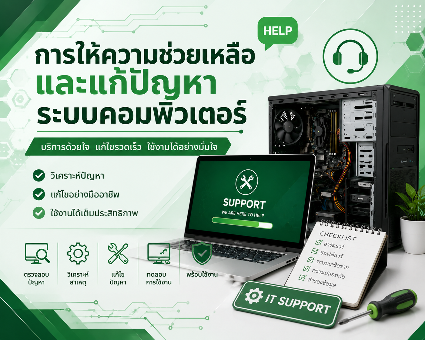 การให้ความช่วยเหลือและแก้ปัญหาด้านระบบฯ