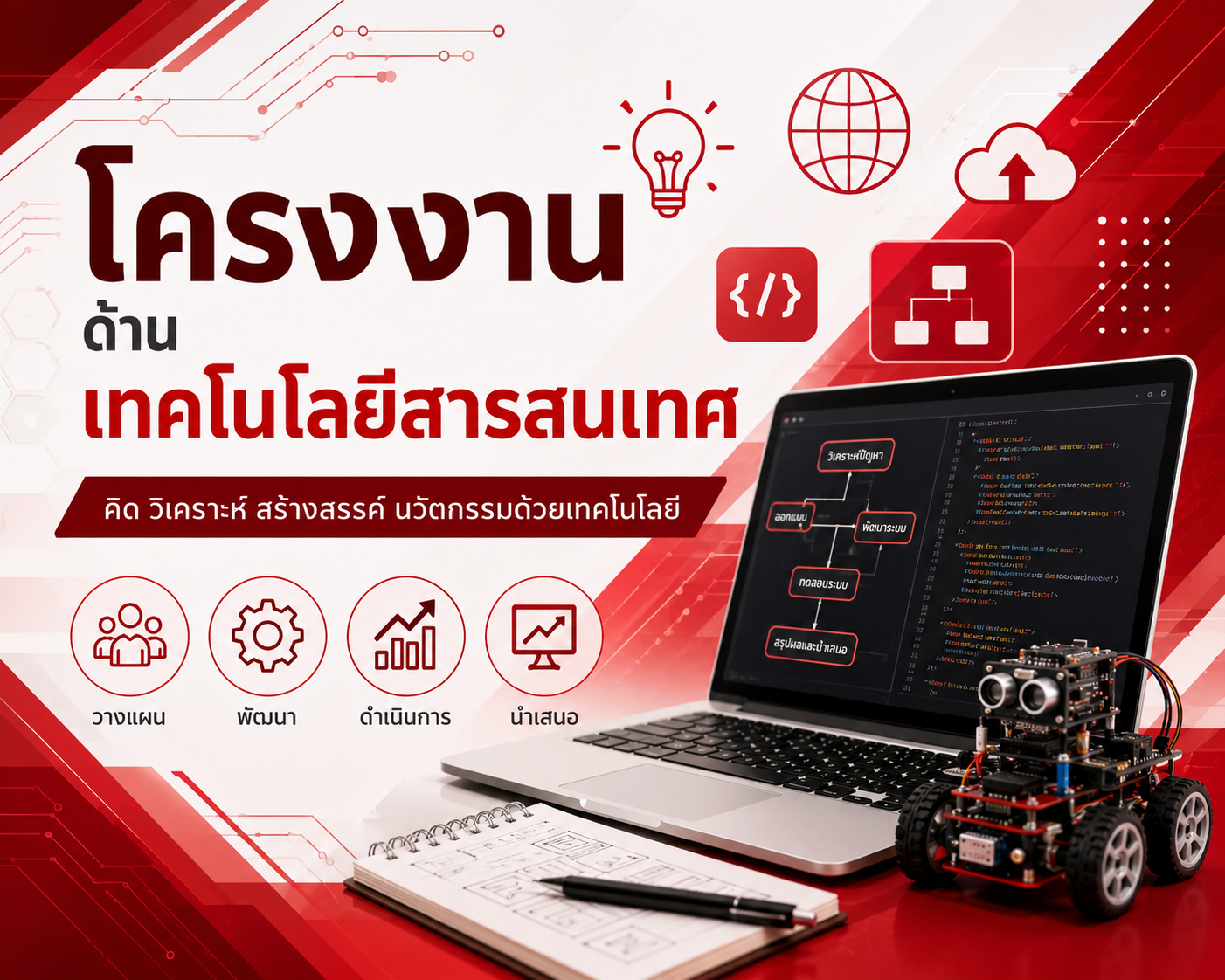 โครงงานด้านเทคโนโลยีสารสนเทศ 1