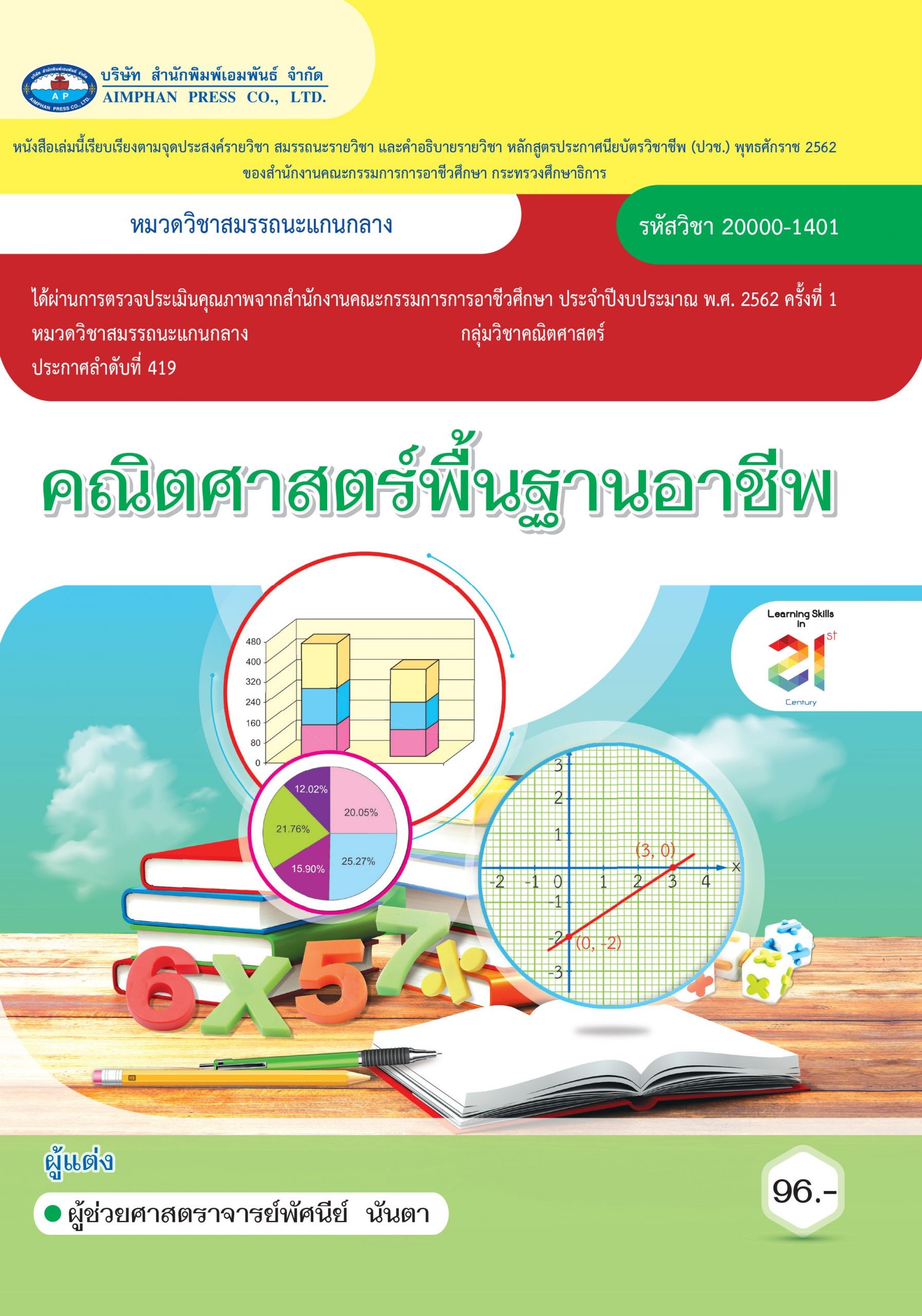 รายวิชาคณิตศาสตร์พื้นฐานอาชีพ