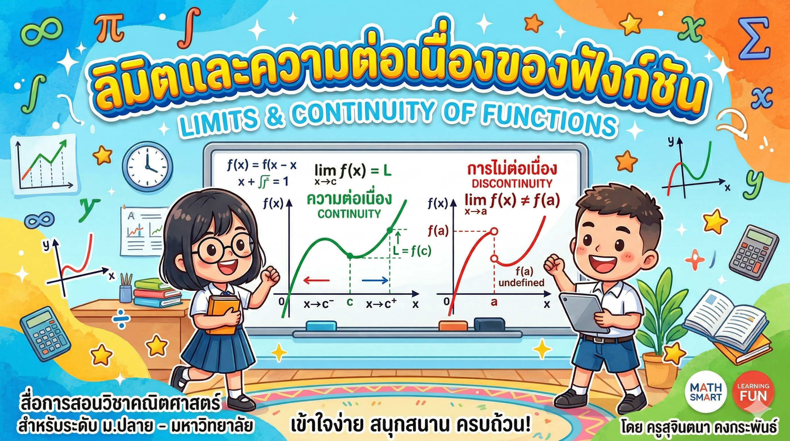 ลิมิต และความต่อเนื่องของฟังก์ชัน