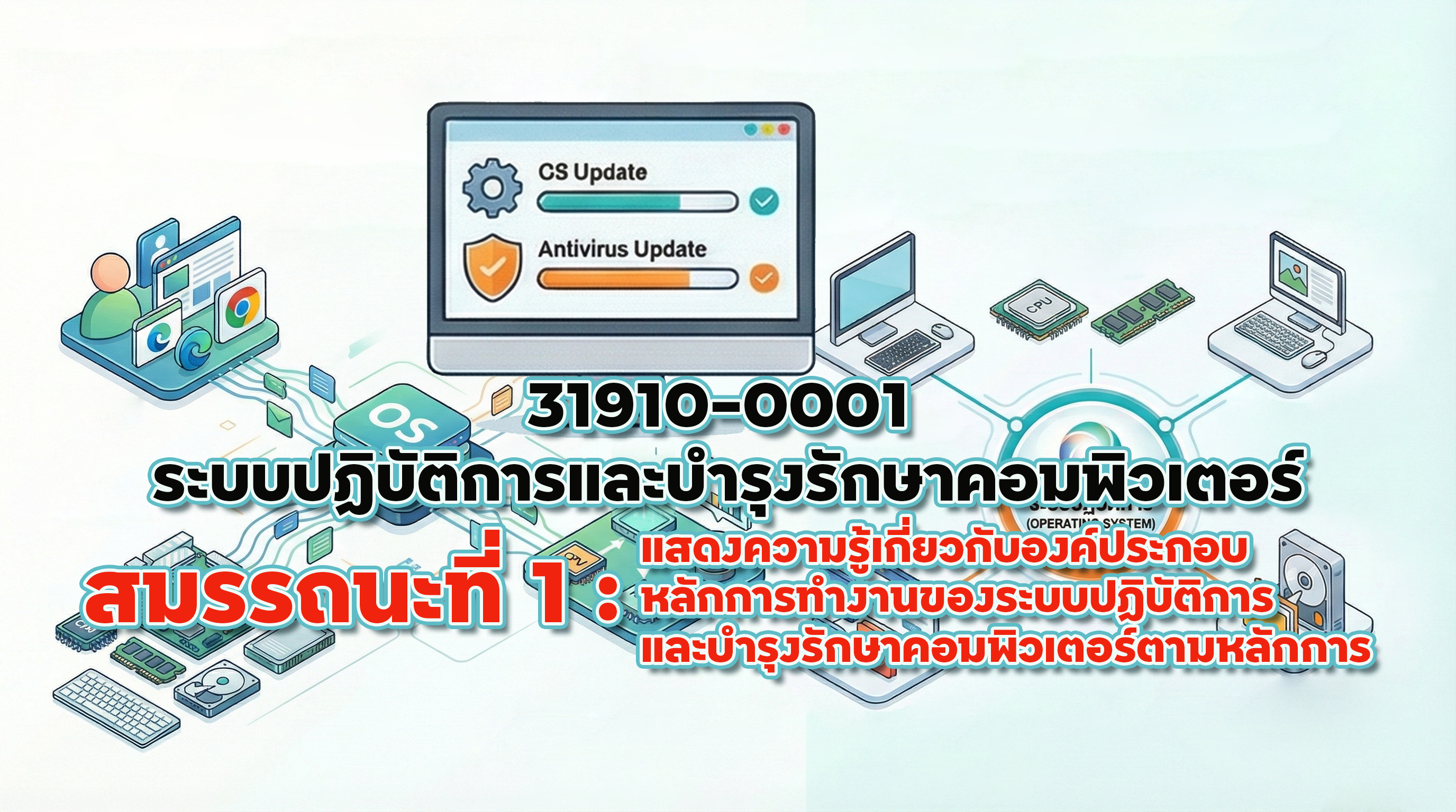 ระบบปฏิบัติการและบำรุงรักษาคอมพิวเตอร์ (วิชาปรับพื้น)