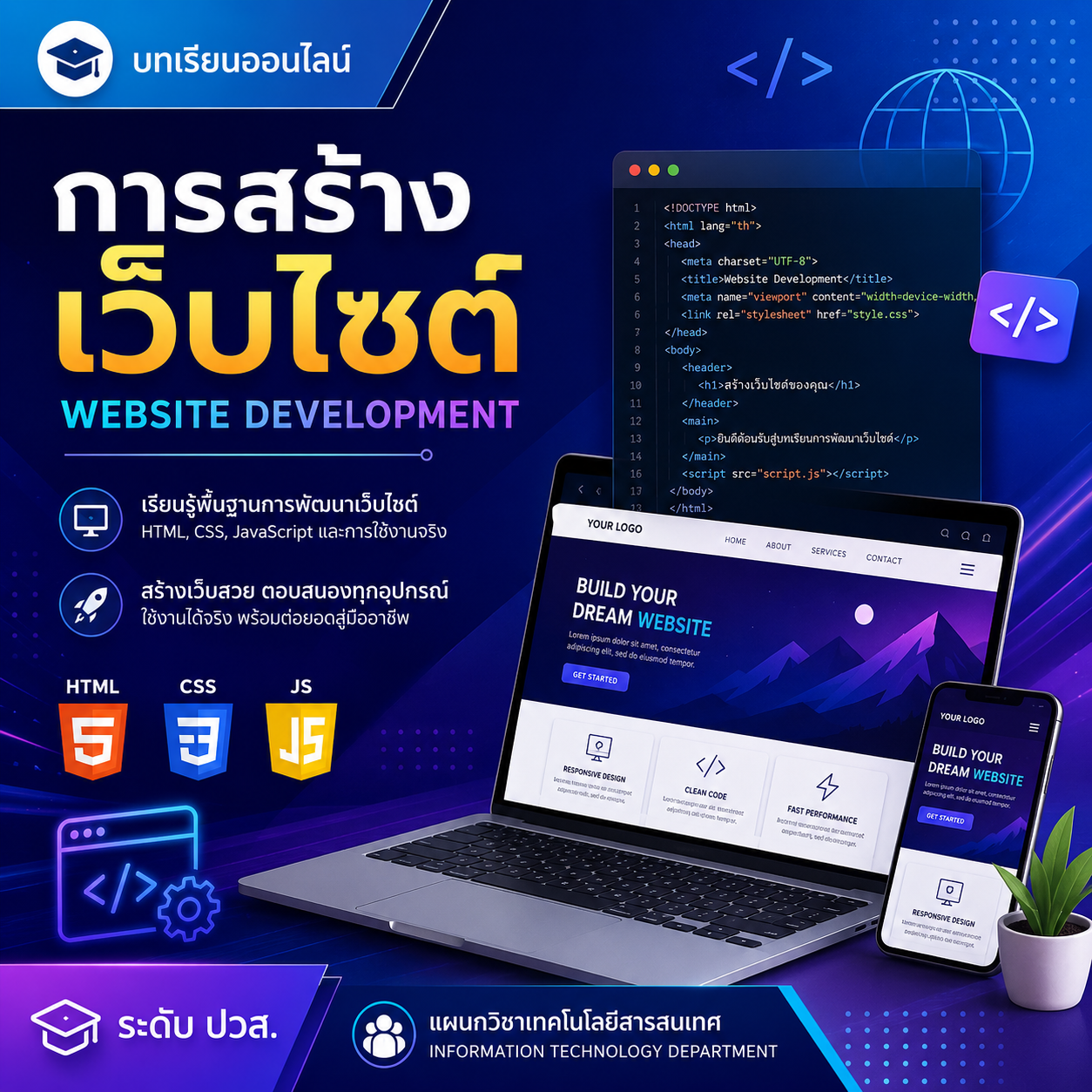 การสร้างเว็บไซต์ Website Development
