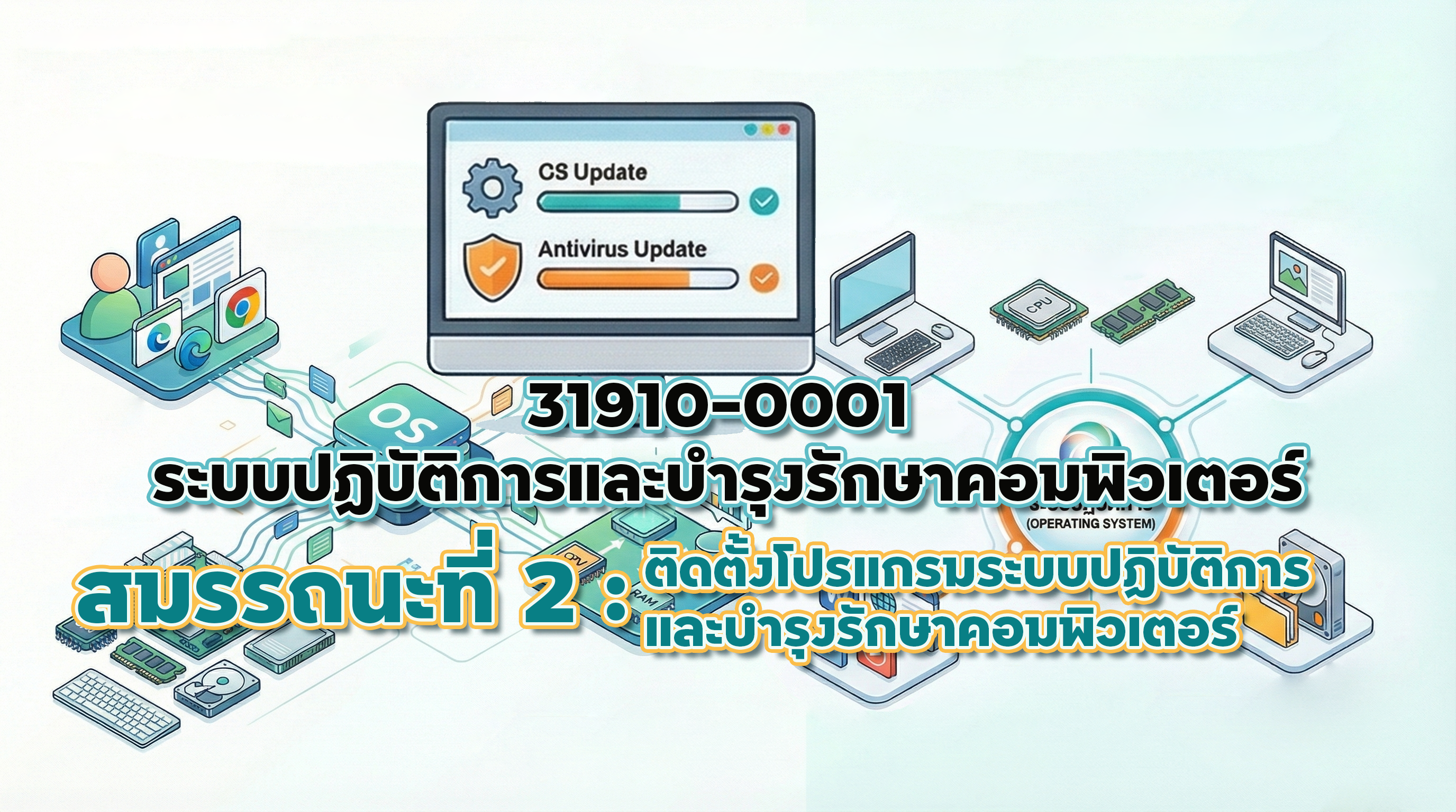 ระบบปฏิบัติการและบำรุงรักษาคอมพิวเตอร์ (วิชาปรับพื้น)