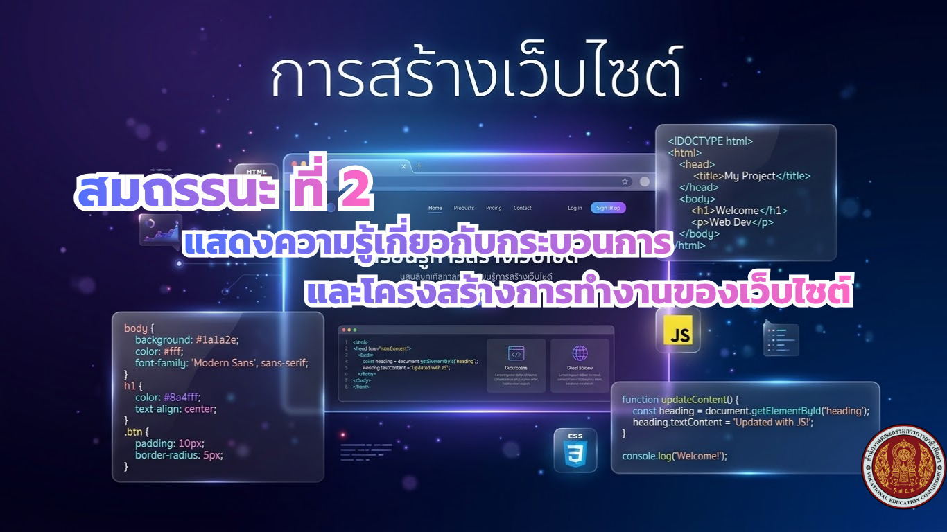 การสร้างเว็บไซต์ (วิชาปรับพื้นฐาน สมถรรนะที่ 2)