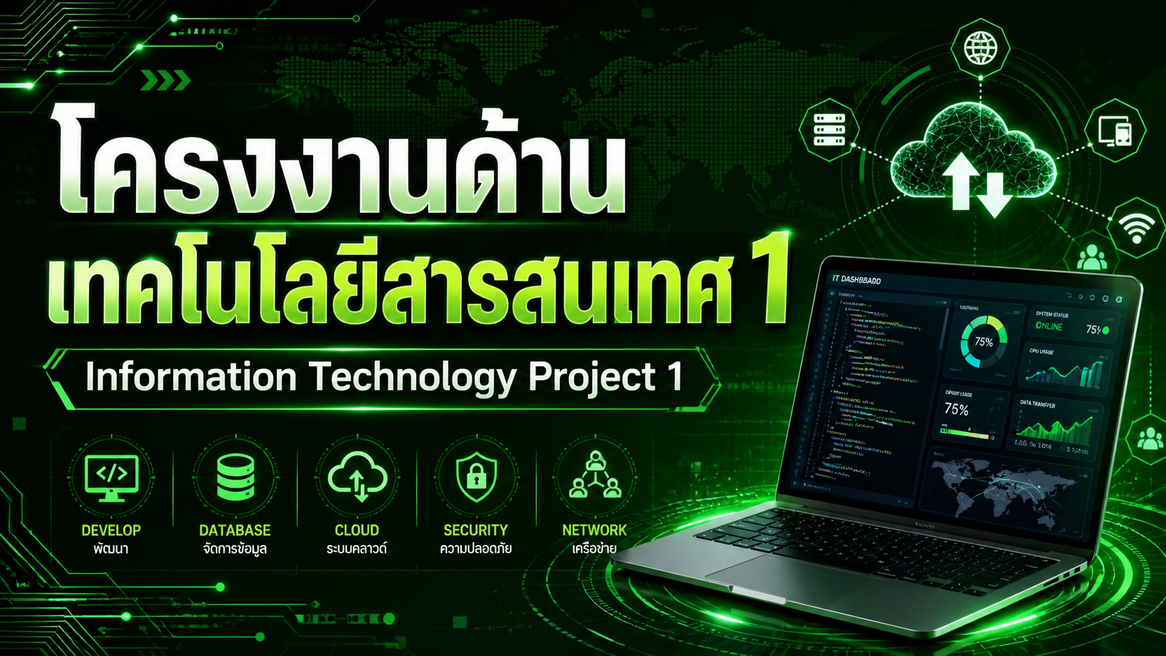 21901-2022 โครงงานด้านเทคโนโลยีสารสนเทศ 1